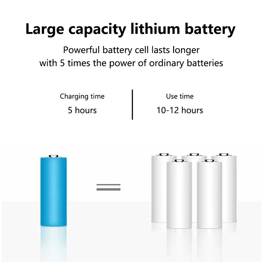 Spire battery: about 5 hours to charge, 10 to 12 hours of use